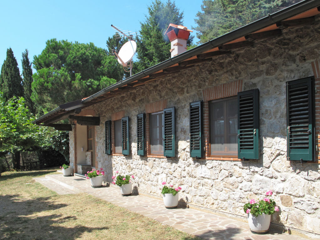Villetta degli Orti